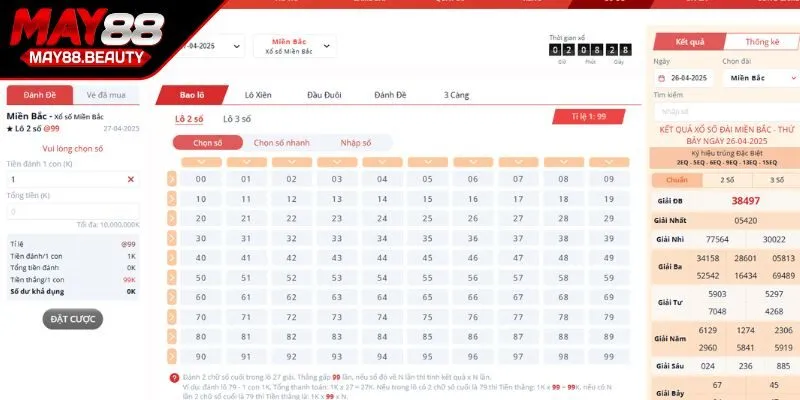 Khám phá thế giới xổ số miền Bắc tại MAY88