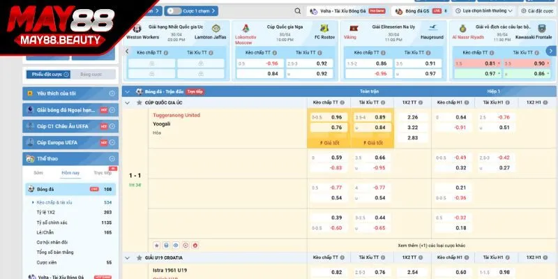 Ưu điểm nổi bật khi tham gia sảnh thể thao