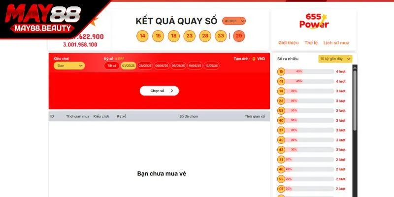 Khám phá sảnh Xổ Số MAY88